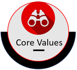 Our Core Values